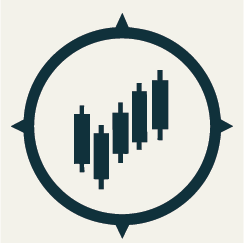 Market Compass